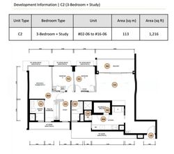 Amber Gardens (D15), Apartment #590787201
